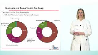 Molekulare Präzisionsonkologie im Rahmen des Molekularen Tumorboards Freiburg [upl. by Leoj]