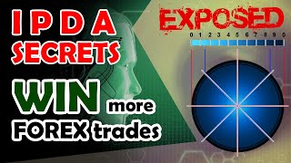 How To Win More Forex Trades with IPDA Secret the AMAZING IPDA Price Delivery Secret [upl. by Japeth]