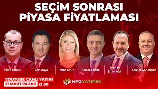 SONDAKİKA SEÇİM SONRASI PİYASA FİYATLAMASI  İnfo Yatırım [upl. by Assital]