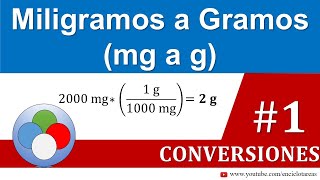 Miligramos a gramos mg a g [upl. by Htaeh]