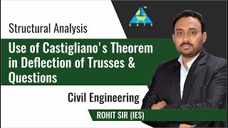 Use of Castiglianos Theorem in Deflection of Trusses amp Questions  Structural Analysis [upl. by Llednahs]