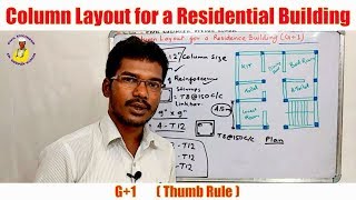 Column Layout for a Residential Building G1 Thumb Rule [upl. by Hahseram]