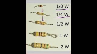 resistor wattage size resistor wattage  ytshorts electronicscomponent [upl. by Aiket]