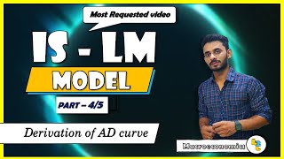 35 ISLM model part04 explained by Hardev Thakur [upl. by Cristina]