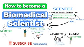 How do You become a Biomedical Scientist Explained SIMPLY  Biomeducated [upl. by Noraha]