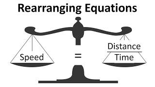 Foundation Maths Rearranging Equations [upl. by Haroved]