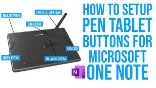 How To Setup Pen Tablet Buttons For Microsoft OneNote [upl. by Hwu]