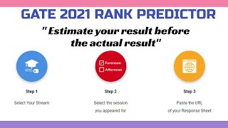 Gate 2021 Rank Predictor  gate 2021 Answer Key  gate 2021 response sheet made easy Rank predictor [upl. by Elisabetta]