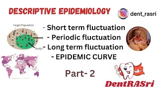 Descriptive epidemiology Part2epidemicendemicpandemic EPIDEMIC CURVE [upl. by Ganny148]