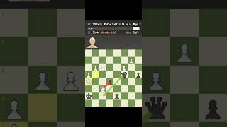 CHESS GAMBIT chess chessgame chessstrategy chesscom chessmaster chesstricks [upl. by Lehcin871]