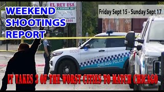 Americas Shooting Epidemic Startling Weekend Stats  Top 10 Worst Cities [upl. by Atteynad]