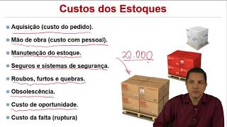 Administração de Recursos Materiais  Estoques  prof André Sandes [upl. by Midas]