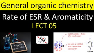 General Organic Chemistry  Rate of Electrophilic attack  Aromaticity  Class 11\NEETJEECUET [upl. by Rosabel53]