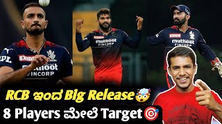 IPL 2024 RCB retain and release prediction and analysis KannadaRCB in IPL 2024 auction [upl. by Aikrahs471]