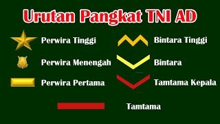 Urutan Pangkat Tentara Nasional Indonesia Angkatan Darat TNI AD [upl. by Nahtanod]