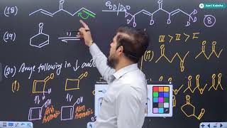 ISOMERISM L08 BY SKM SIR [upl. by Vil]