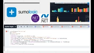 Sumo logic Dashboard Sumo logic Query STEP by STEP Sumologic tutorials [upl. by Pinebrook]