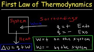 First Law of Thermodynamics Basic Introduction  Internal Energy Heat and Work  Chemistry [upl. by Ulphi]