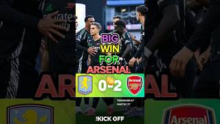 Arsenal 20 Vs Aston Villa 😤 [upl. by Anniram]