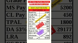 Pay Level 6 Salary Pay Scale of ACP Nb Sub 7th 8th payscale cgemployee matrix paylevel viral [upl. by Chien]