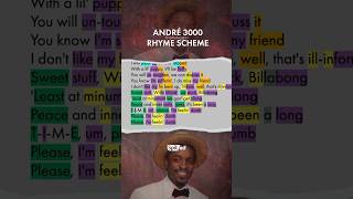 André 3000 levitating on Come Home by Anderson Paak 🖍️🔥 Rhyme scheme [upl. by Mccartan537]