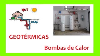 💥 Bomba de calor geotérmica¿Qué es y cómo funciona [upl. by Joscelin]