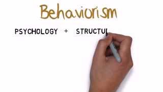 Behaviorism and Language Teaching [upl. by Chao480]