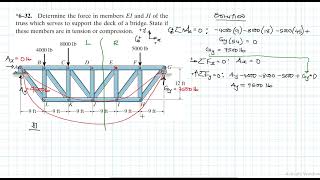 6–32 Structural Analysis Chapter 6 Hibbeler Statics Benam Academy [upl. by Yknarf]