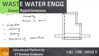 Sewer Appurtenances  Waste Water Engineering [upl. by Dnalyk241]