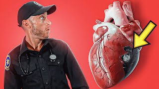 CARDIOGENIC SHOCK Explained In Under 6 Minutes [upl. by Alexis832]