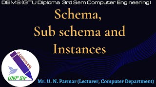 Unit 2 Lecture 1  Schema Subschema and Instances  DBMS in Gujarati  What is Schema [upl. by Ailhad752]