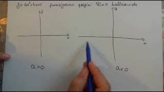 funksiyalar5 kvadratik funksiyaqrafikixasseleriparabola [upl. by Soisanahta705]