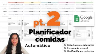 planificador menúGoogle Sheets [upl. by Imit281]