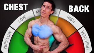 Full Chest and Back Workout for Max Muscle HIGH INTENSITY [upl. by Aniuqahs]