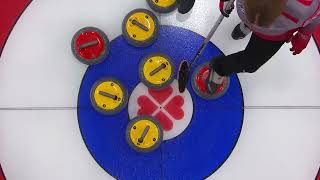 AGITopShots  2022 Scotties Tournament of Hearts  Feb 4  NWT JoAnn Rizzo around the horn [upl. by Certie]