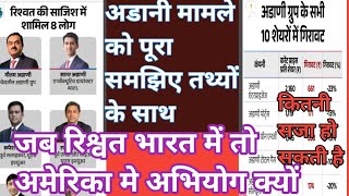 adani case in detail। adani mamla।adani sica agel।hindenberg report [upl. by Hiram267]