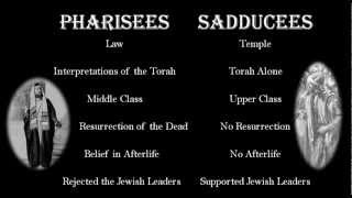 Pharisees and Sadducees [upl. by Beffrey]