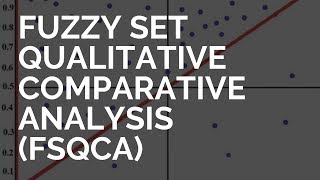 What is Fuzzy Set Qualitative Comparative Analysis fsqca and necessary condition analysis NCA [upl. by Airehc974]