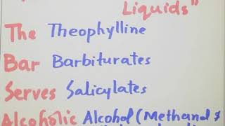 Indications of Dialysis in Drugs Overdoses Mnemonic [upl. by Wenz]