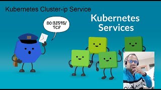 kubernetes ClusterIP Service [upl. by Donny]