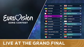 The exciting televoting sequence of the 2016 Eurovision Song Contest [upl. by Yehus598]