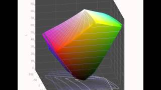 LG 23EA63V  Screen Gamut in Standard Mode vs sRGB [upl. by Llenol193]