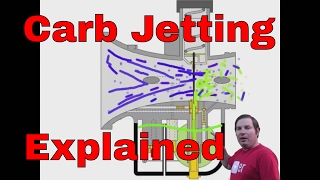 How to adjust a carburetor jetting and mixture explained [upl. by Braun]