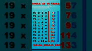 Table of 19 trick  19 Table Trick  Table Trick subscribe shorts trending like [upl. by Lashond]