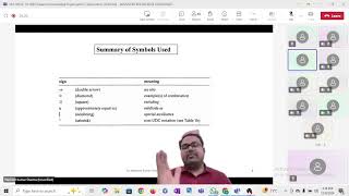 Universal Decimal Classification Marathon class [upl. by Arahas]