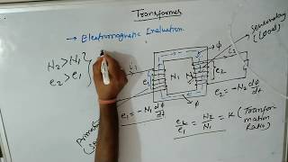 Working Principle of Transformer  Fundamental Concept of Single Phase Transformer [upl. by Demha]