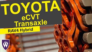 Understanding the Toyota RAV4 Hybrid [upl. by Noman321]