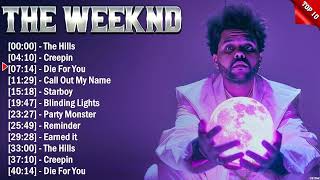 The Weeknd Best Spotify Playlist 2024 Greatest Hits Best Collection Full Album [upl. by Jandel487]