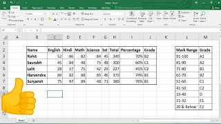 Excel me Percentage and Grade kaise nikale  How to find Percentage and Grade in MS Excel in Hindi [upl. by Ng]