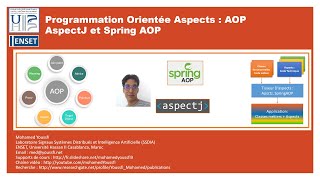 Part 1 AOP Aspect Oriented Programming with AspectJ and Spring AOP  Concepts [upl. by Deloria]